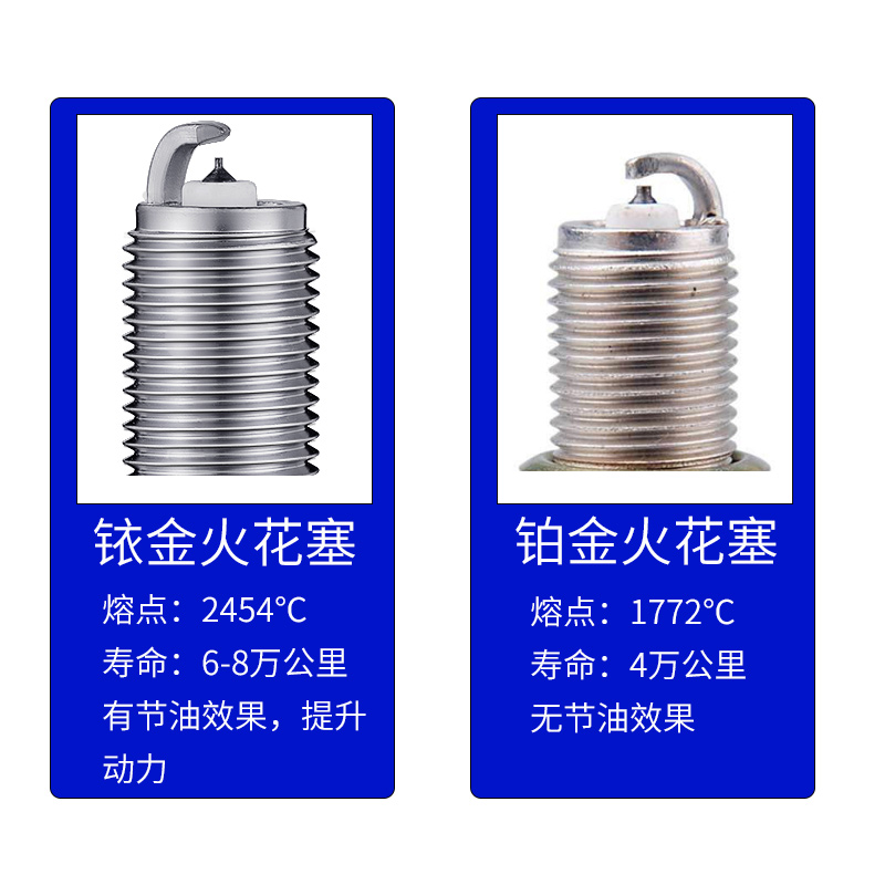 suitable for hippocampus 323m3m5 genuine familia first generation second generation third generation fourth generation 1.6 iridium s5 special spark plug