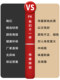 테일링 슈퍼 파워 Cangtian 발 패드 전기 자동차 수정 액세서리 두껍게 특수 방수 발 패드 테일링 Cangtian Foot Pad 테일링 슈퍼 파워 Cangtian 발 패드 전기 자동차 수정 액세서리 두껍게 특수 방수 발 패드 테일링 Cangtian Foot Pad