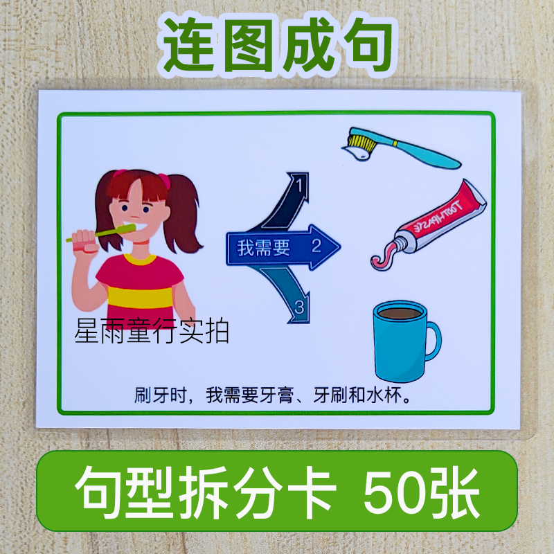 Sentence-sentence type splitting cards with a picture to read a picture speak children's language comprehension expression of stunting teaching aids-Taobao