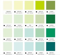 Elastic exterior wall durable and weather-resistant green wall paint waterproof latex paint free color grading paint paint