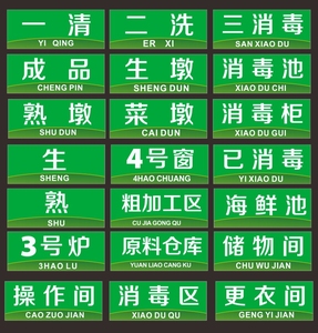 厨房标识牌洗菜池食堂标牌标语一清二洗三消毒