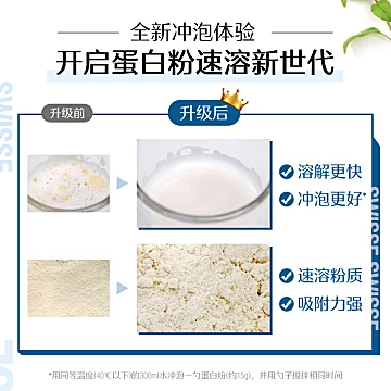 【自营】热巴同款Swisse乳清蛋白质粉450g[60元优惠券]-寻折猪