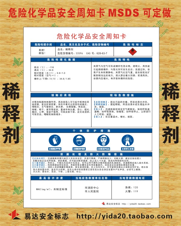 定做稀释剂安全周知卡 msds 30x40 铝塑板