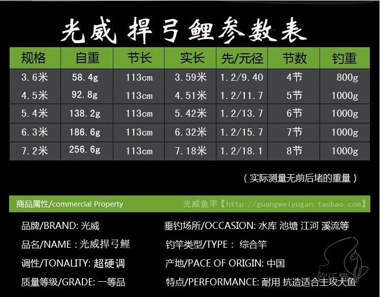 光威超轻超细台钓竿悍弓鲤捍弓鲤/锦绣鲤/细硬峰 鱼竿配节_7折现价25