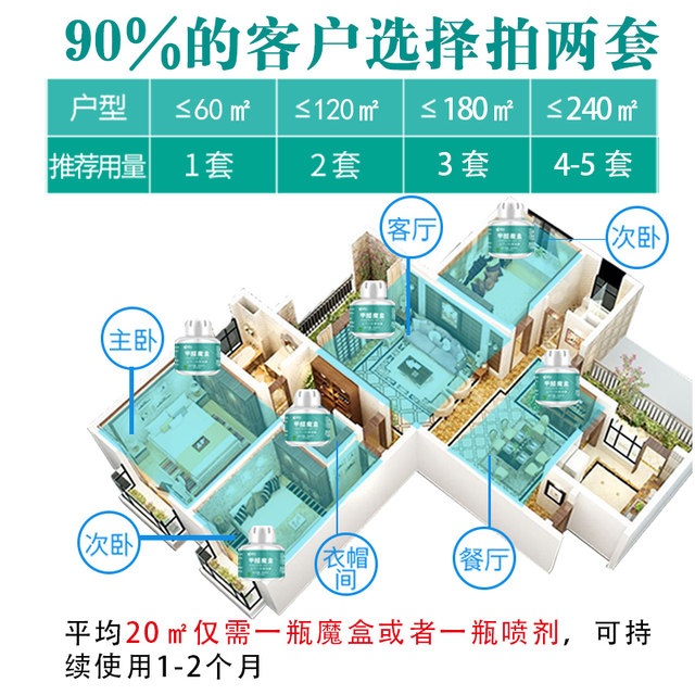 Hsia home formaldehyde scavenger strong type photocatalyst remove formaldehyde new home mother anxious to live flavor in addition to artifact Hsia home formaldehyde scavenger strong type photocatalyst remove formaldehyde new home mother anxious to live flavor in addition to artifact