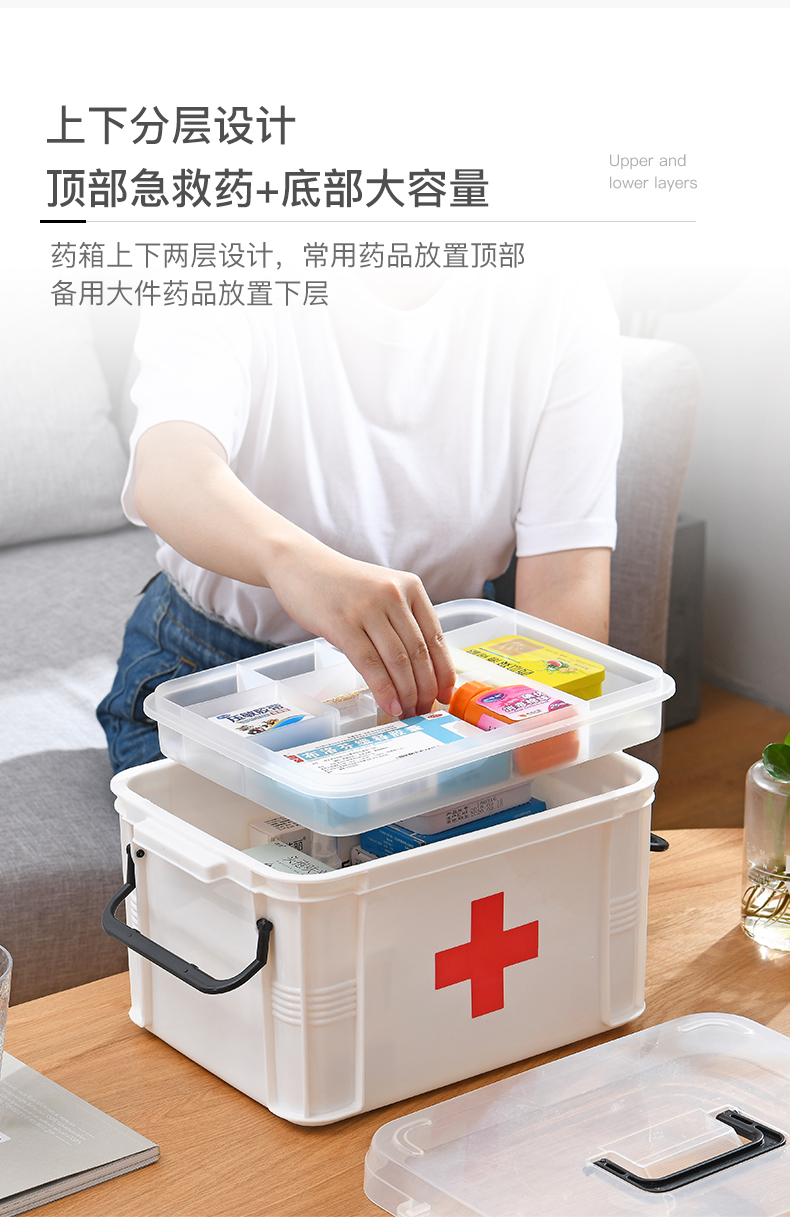 多层小药箱家庭装药品收纳盒医药箱家用大容量医用医疗大号急救箱