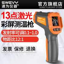 Industrial hand-held infrared thermometer with high-precision industrial handheld temperature meter for the temperature-fried fried water temperature grillers