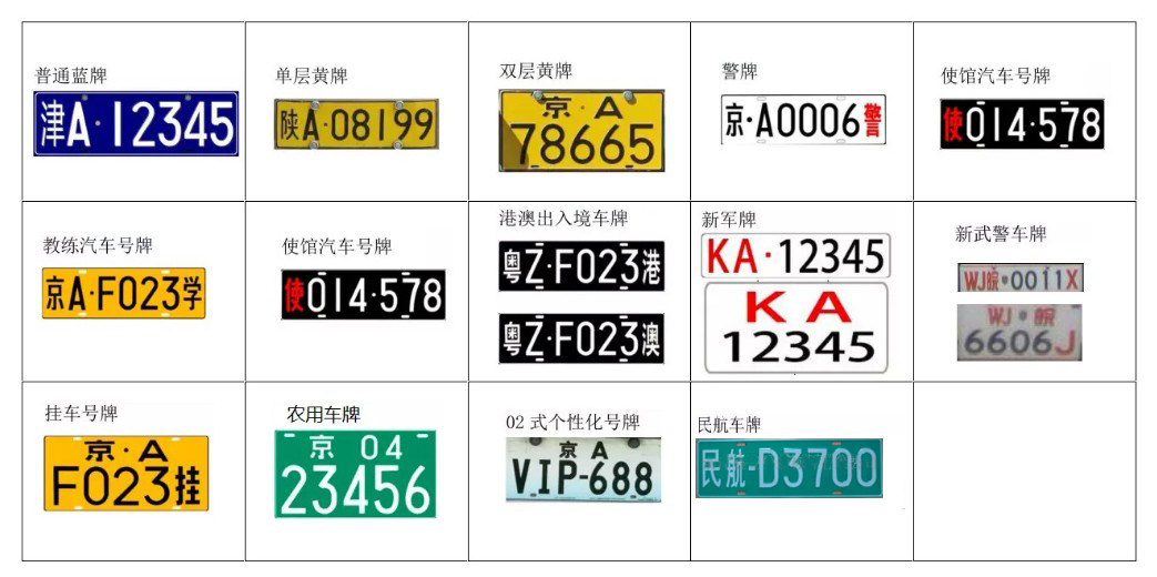 车牌识别计费系统 停车场管理系统 智能停车场收费系统