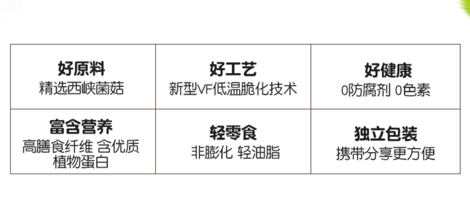 【菇滋菇滋】香菇脆蘑菇干16袋