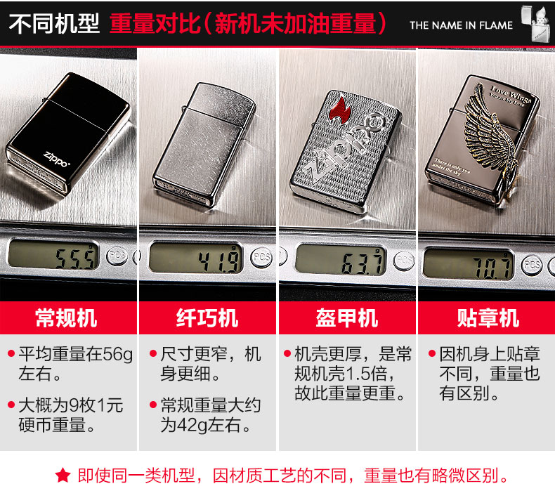 Зажигалка Zippo Zippo Zppo Зажигалка Zippo Zippo Zppo