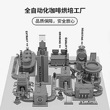 麦隆咖啡旗舰店意式挂耳咖啡5片[10元优惠券]-寻折猪