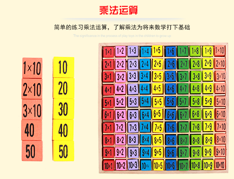 数学学习板乘法板二年级教具7-8-9-10-11岁玩具 加法板3-4-5-6岁