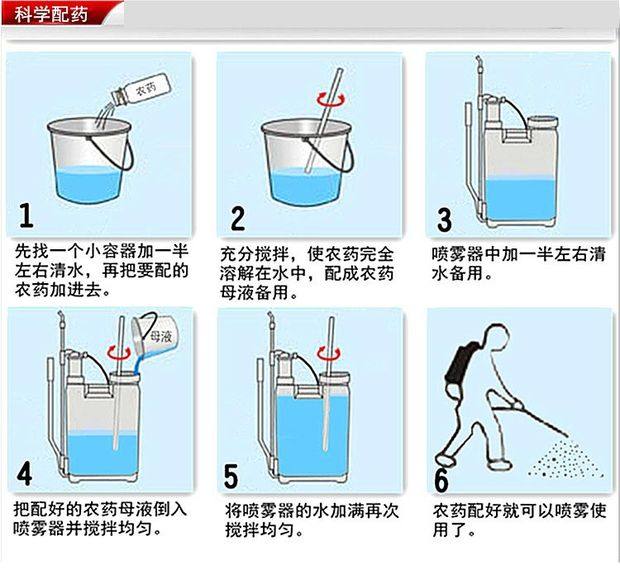 戊唑醇43% 果树花卉小麦水稻 斑点落叶病 白粉病黑星病锈病杀菌剂