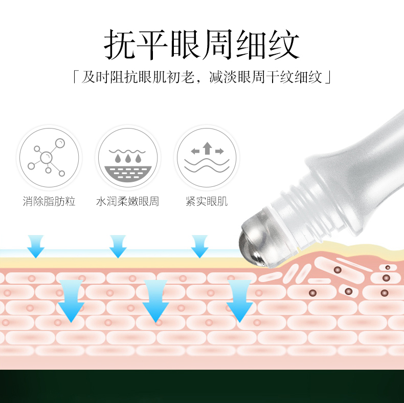 抚平眼周细纹及时阻抗眼肌初老,减淡眼周干纹细纹肖除脂肋米水润柔嫩眼周紧实眼肌-推好价 | 品质生活 精选好价
