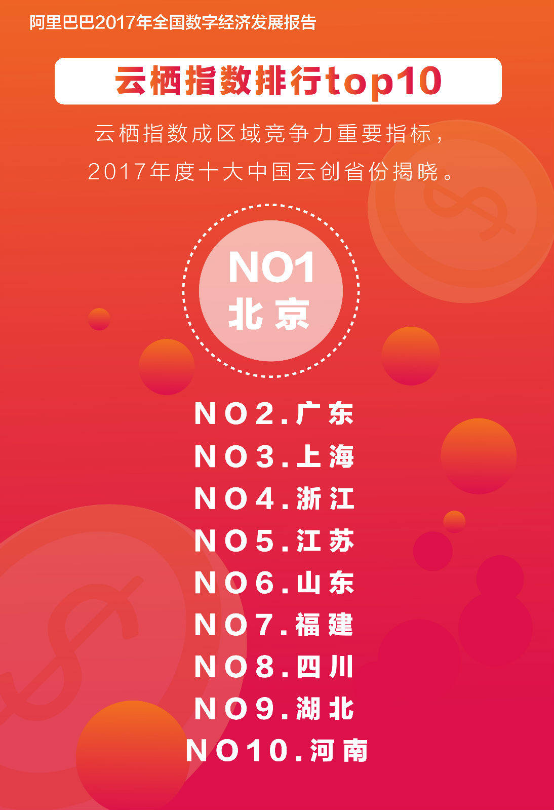 经济社会发展年度 2018年度社会发展安排意见