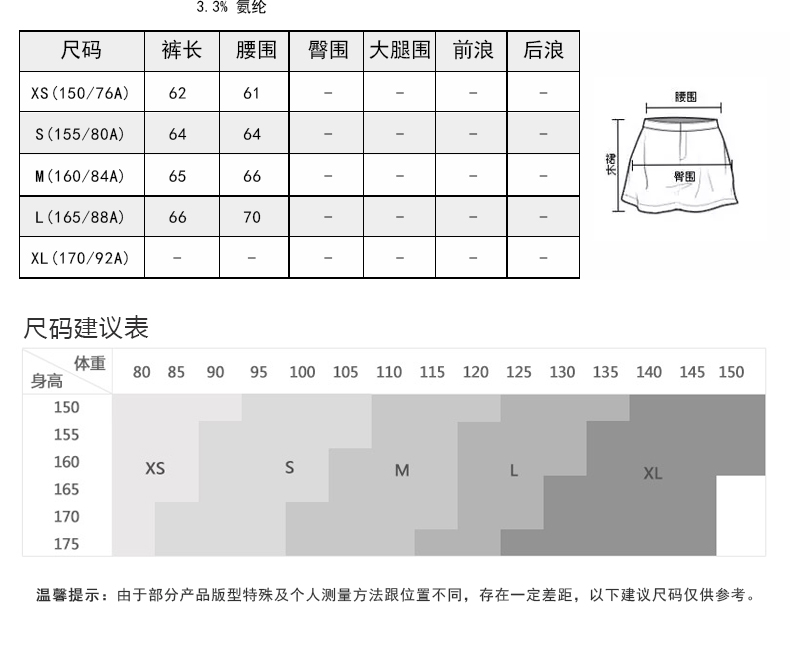 gucci官網腰帶圖片 Betu 百圖高腰顯瘦網紗半身裙學院風百褶中裙2020夏裝新款2005T56 gucci官網