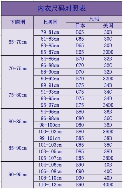 大码胸围尺码表对照图图片