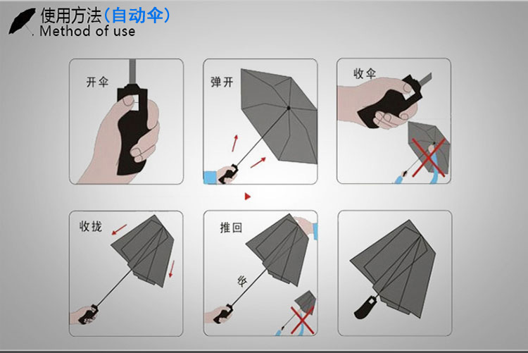 美国军工511雨伞特勤防风全自动折叠双层男士长柄直杆晴雨定制伞