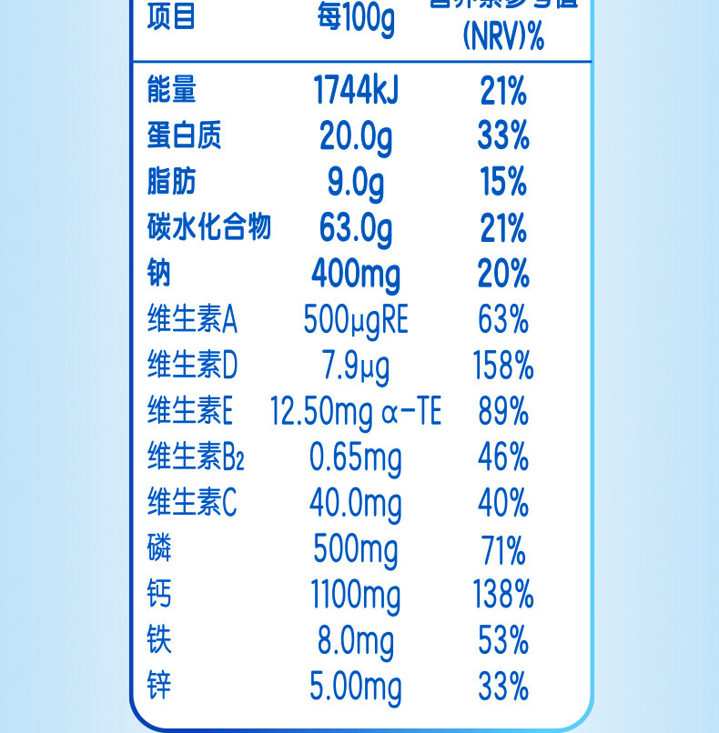 伊利中老年奶粉700g*2礼盒装