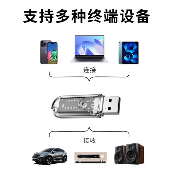 USB 인터페이스 Bluetooth 수신기 5.3 휴대폰 Bluetooth USB 인터페이스 Bluetooth 수신기 5.3 휴대폰 Bluetooth