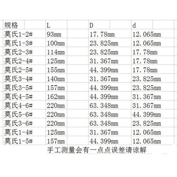 精磨莫氏变径套钻床铣床车床锥度钻头套2-6号莫氏扁头