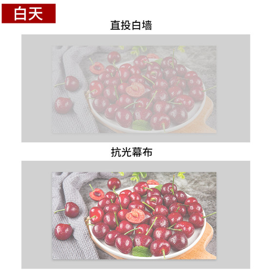 프로젝션 천 금속 방지 커튼 천을 간단한 구멍이없는 접이식 거실과 침실은 낮 동안 방지 커튼 천을 볼 수 있습니다. 프로젝션 천 금속 방지 커튼 천을 간단한 구멍이없는 접이식 거실과 침실은 낮 동안 방지 커튼 천을 볼 수 있습니다.