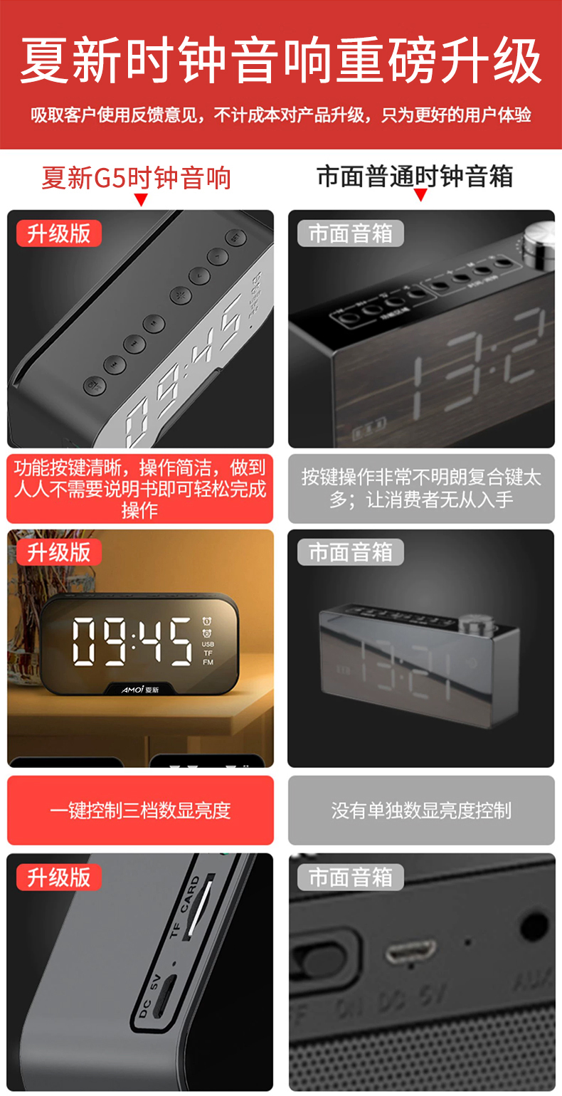夏新g5无线蓝牙音箱小型家用钢炮迷你微信收钱支付语音提示播报器