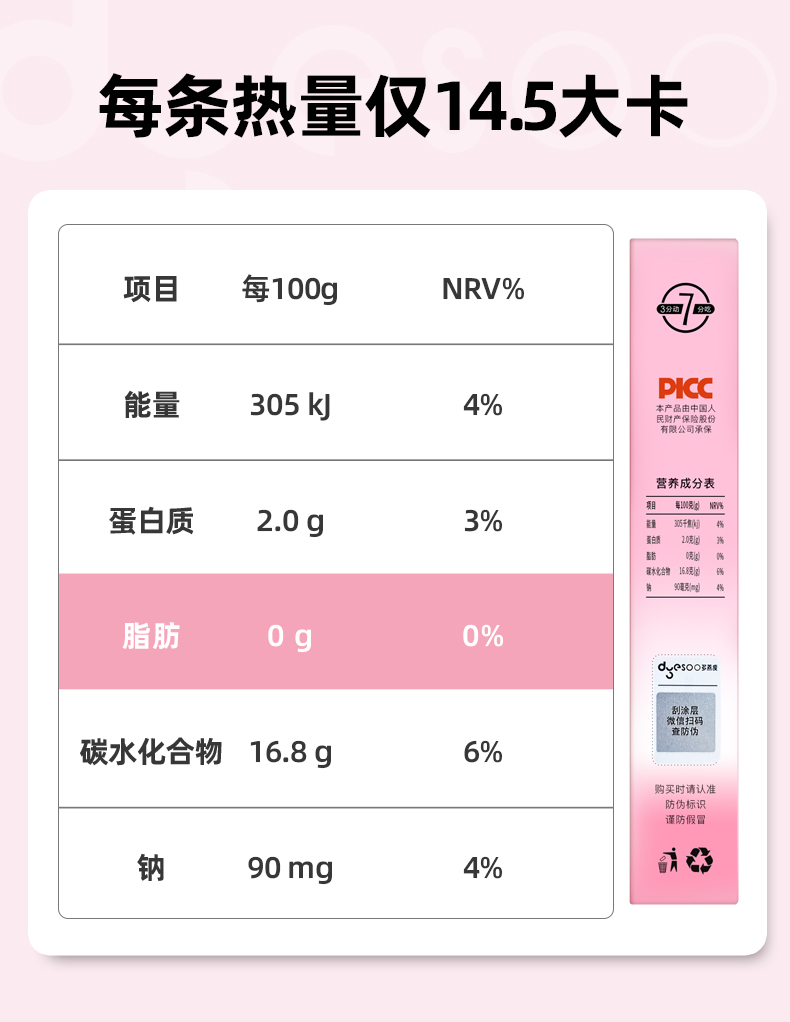 【买一发二】多燕瘦芝芝桃桃酵素果冻2盒