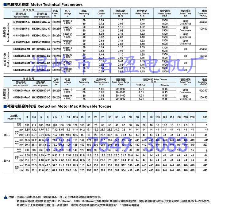 以下是电机参数,产品内容若有变动,恕不另行通知;电机参数与图纸具体