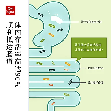 乐纯守护成长5合1儿童宝宝益生菌粉2g*10袋[58元优惠券]-寻折猪