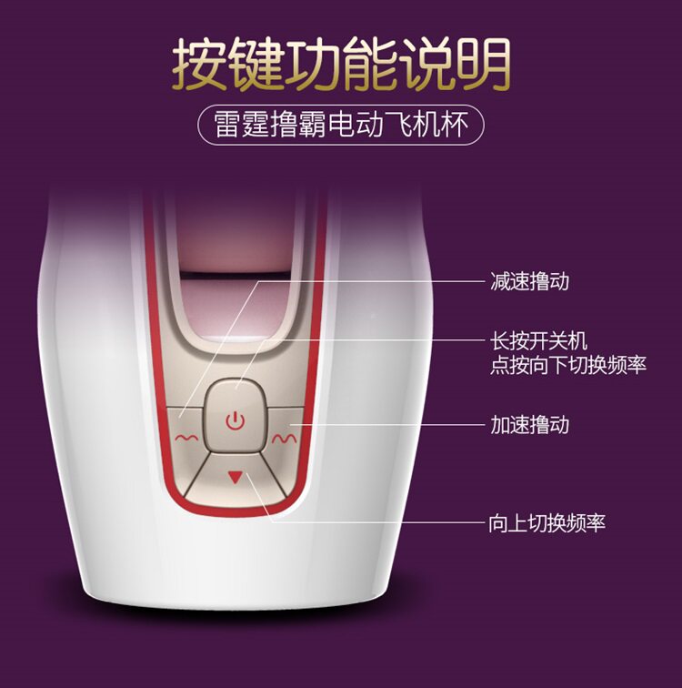 Мастурбатор Автоматический Для Мужчин Вагина