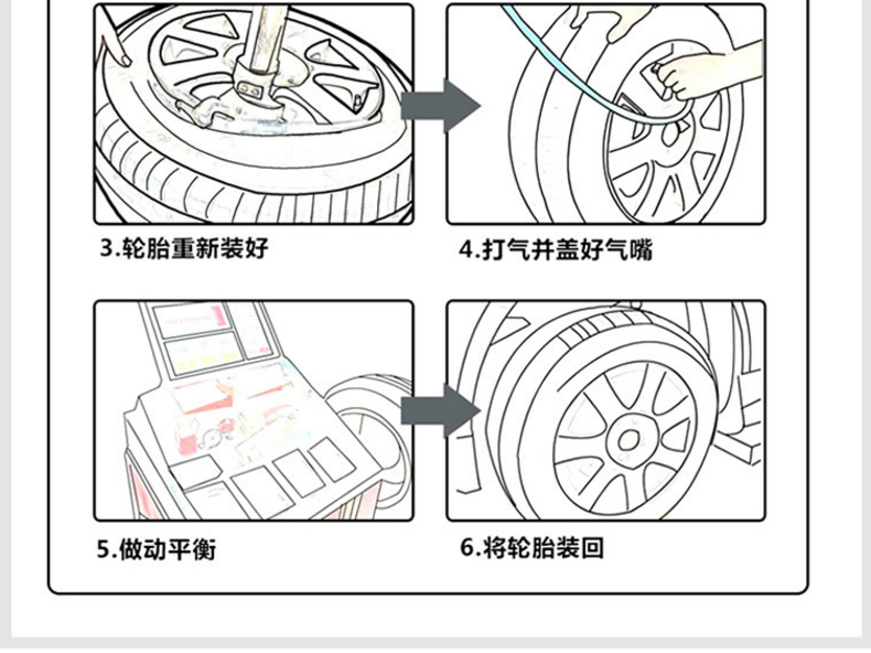3轮胎重新装好4打气并盖好气嘴5做动平衡6将轮胎装回-推好价 | 品质生活 精选好价