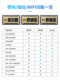 대형 브랜드 직접 운영 안전 홈 오피스 80CM1M1.2M1.5M1.8HOME 대형 안전 안티 도난 스마트 지문 파일 모든 강철 안전 캐비닛 공식 플래그십 새 모델 대형 브랜드 직접 운영 안전 홈 오피스 80CM1M1.2M1.5M1.8HOME 대형 안전 안티 도난 스마트 지문 파일 모든 강철 안전 캐비닛 공식 플래그십 새 모델