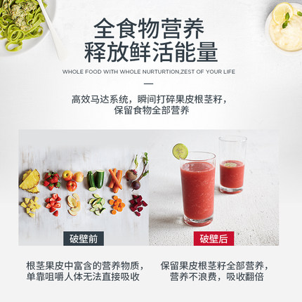 美国Vitamix破壁机 s30怎么样评判质量差有依据吗？