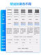 전기지면 리프팅 커튼 투영 가정용 프레즈 넬 방지 커튼 패브릭 XGIMI 너트 4K 전기 풀링 와이어 자동 리프팅 휴대용 커튼 프로젝터 접지 괄호 프로젝션 직물 전기지면 리프팅 커튼 투영 가정용 프레즈 넬 방지 커튼 패브릭 XGIMI 너트 4K 전기 풀링 와이어 자동 리프팅 휴대용 커튼 프로젝터 접지 괄호 프로젝션 직물