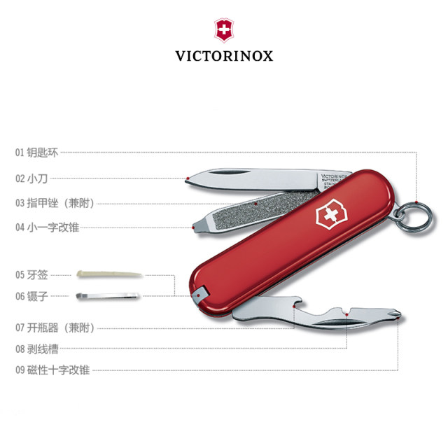Victorinox Swiss Army Knife Commander 58mm Mini EDC Portable Knife Multi-Function Knife Swiss Sergeant Knife Melon and Fruit Knife