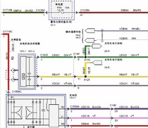 Circuit Map of Ford Kui Dong Auto Maintenance Manual 2015-2017