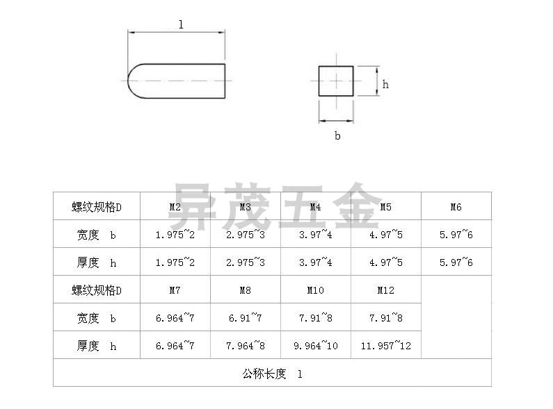 gb1096平键销/方销/a型键销 45钢销子10*8*25-30-35-40-45-50~100