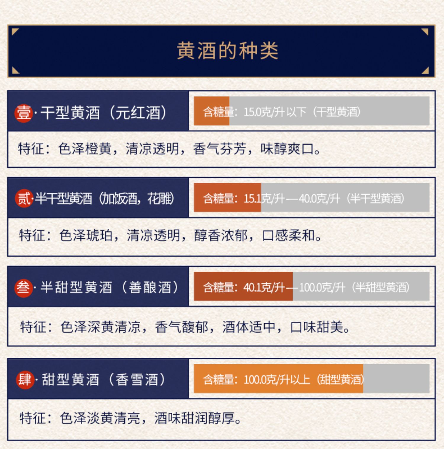 绍兴产黄酒五年塔牌冬酿500ml6瓶整箱礼盒装糯米花雕酒正宗老酒