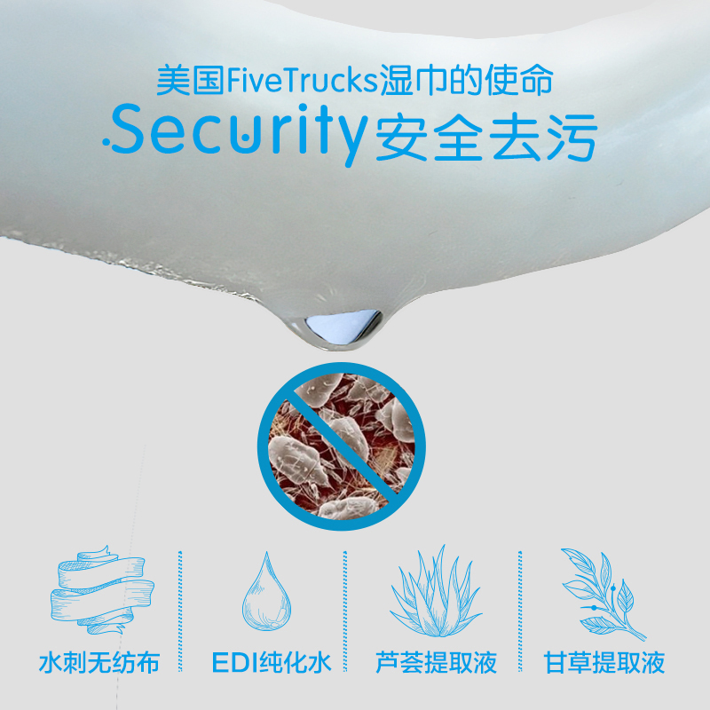 Fivetrucks婴幼儿卫生湿纸巾清洁手口湿巾方巾宝宝专用湿巾批发产品展示图5