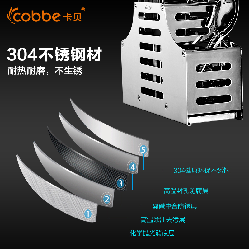 卡贝厨房挂架置物架厨卫挂件304不锈钢收纳刀架子挂杆 厨房五金件产品展示图4