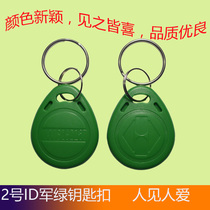 ID keychain 2 ID army green keychain card ID key card ID card access card