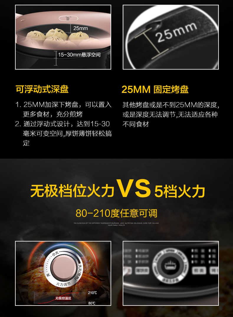 美的家用双面加热煎新款正品电饼档介绍