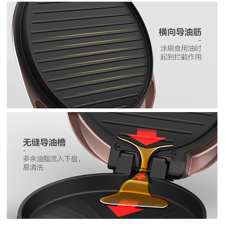 美的家用双面加热煎新款正品电饼档介绍