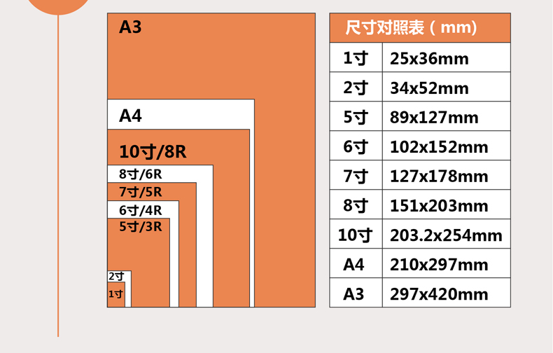 打印照片纸张大小图片