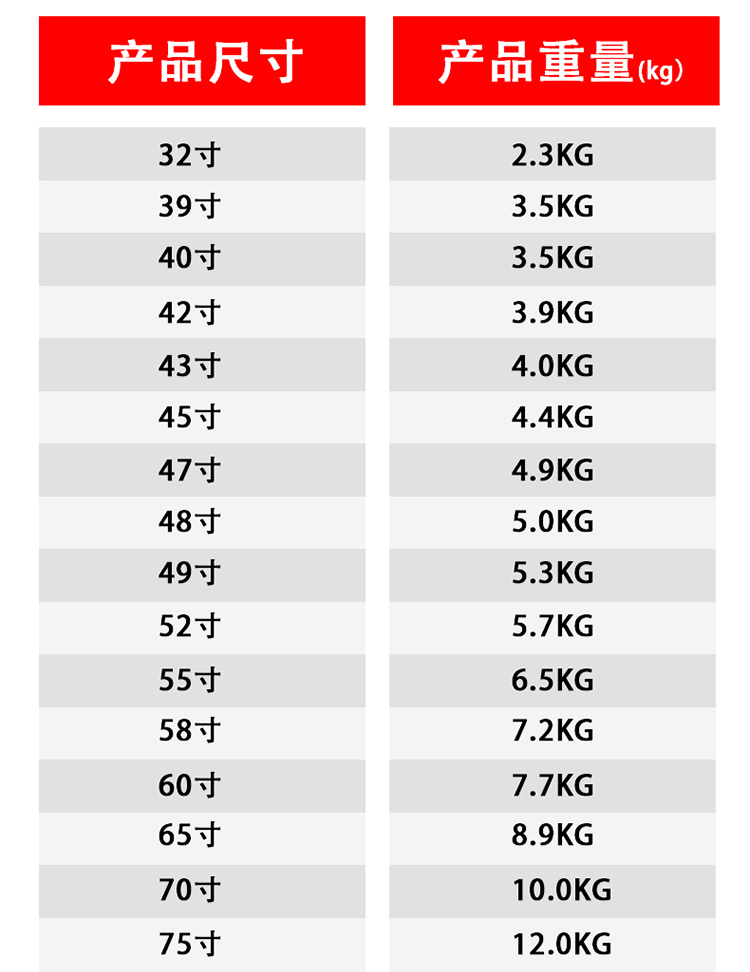 Подробная информация о 3M Post 750_23.jpg