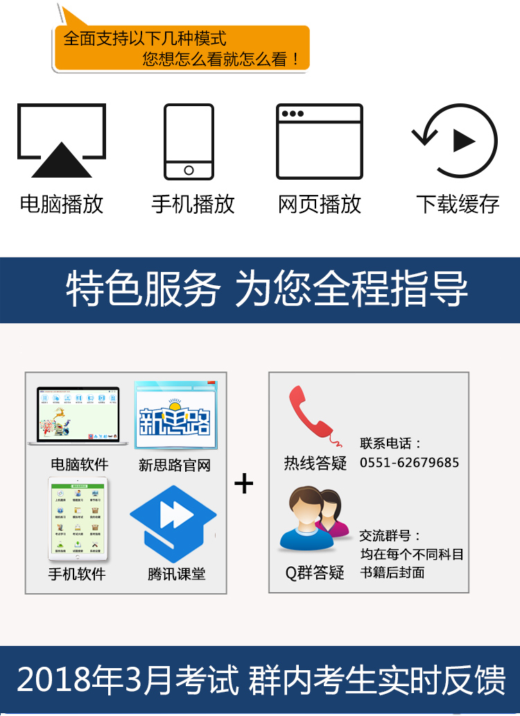 现货新思路2018年9月全国计算机一级MS offic