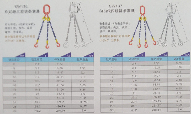 神州 起重链条吊索具 g80级锰钢链条索具组合 起重吊链 铁链子