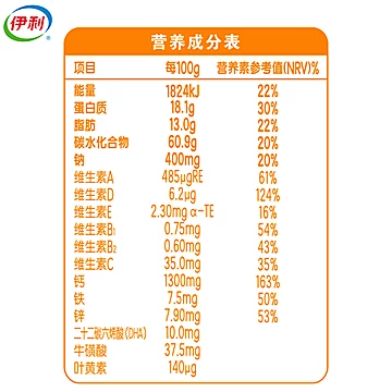 伊利多维高锌高钙奶粉750g/盒[44元优惠券]-寻折猪