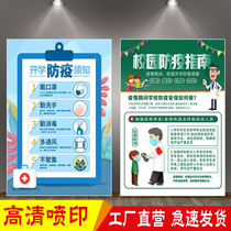 School students start school epidemic prevention virus popular science knowledge poster poster propaganda anti-epidemic supplies guide code map